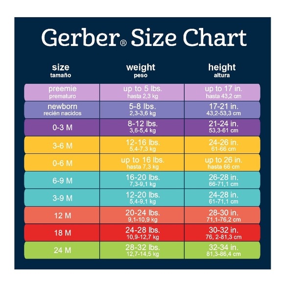 🧁Onesie & Socks Baby Girl Gift “CUPCAKES!” Onesies & Baby Socks Cupcake 4ct Box - Picture 8 of 13